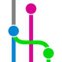 Git Graph Community